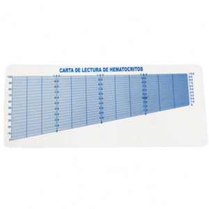TABLA PARA LECTURA DE HEMATOCRITOS